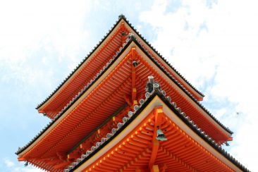 Kiyomizu Dera Temple